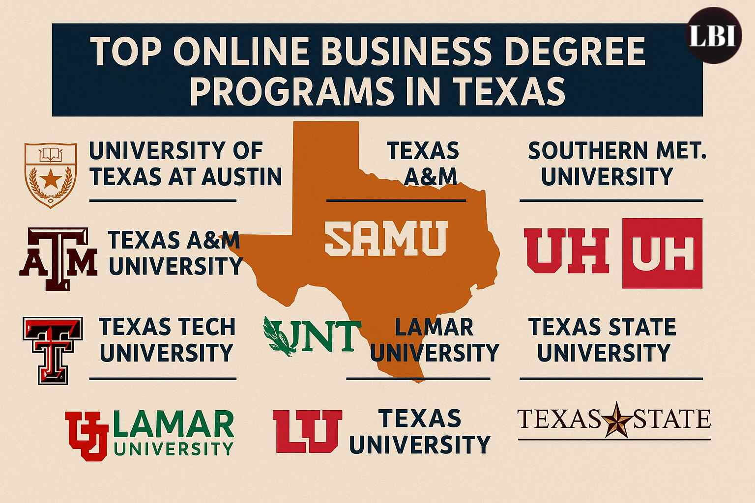 Top Online Business Degree Programs in Texas