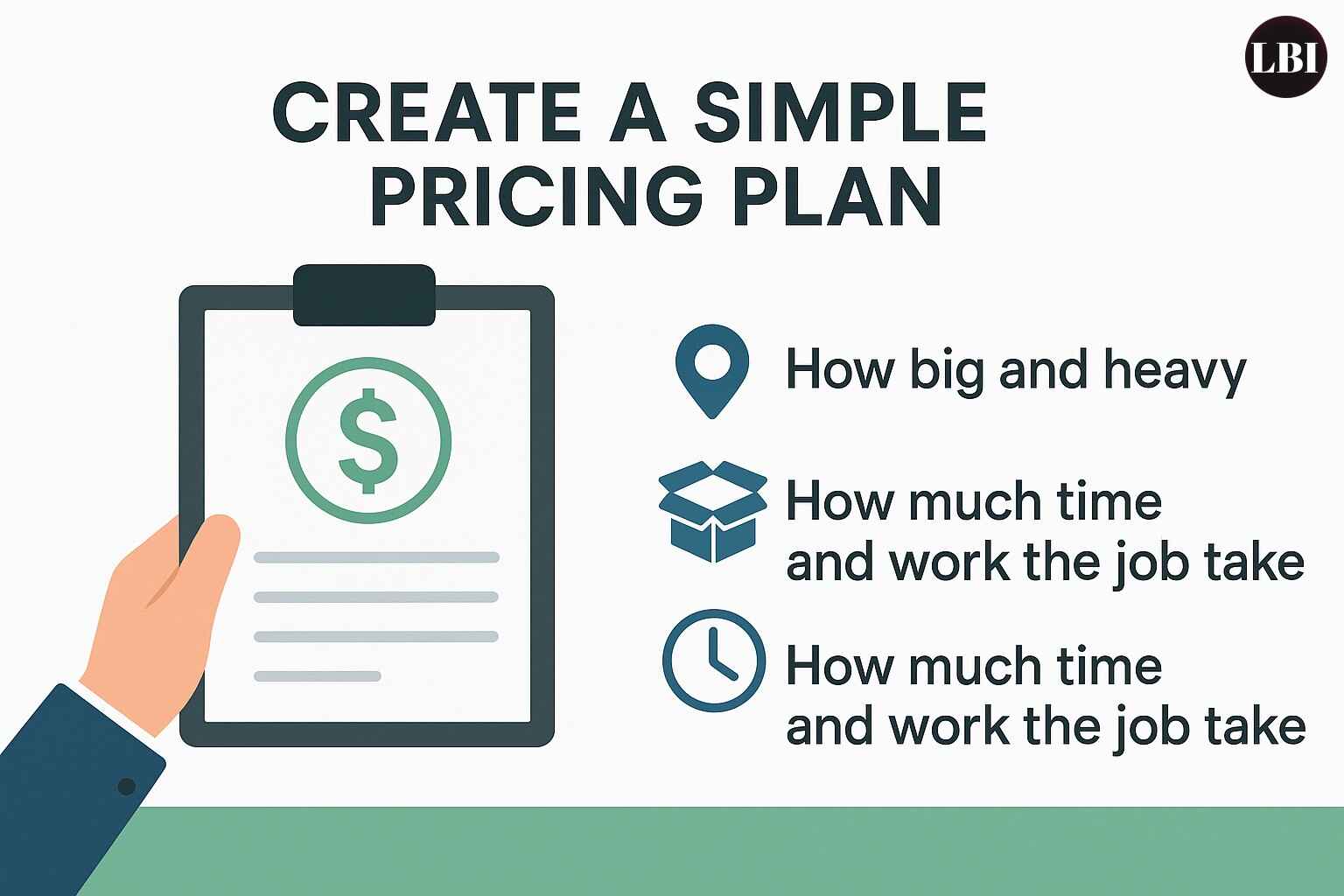 Create a Simple Pricing Plan