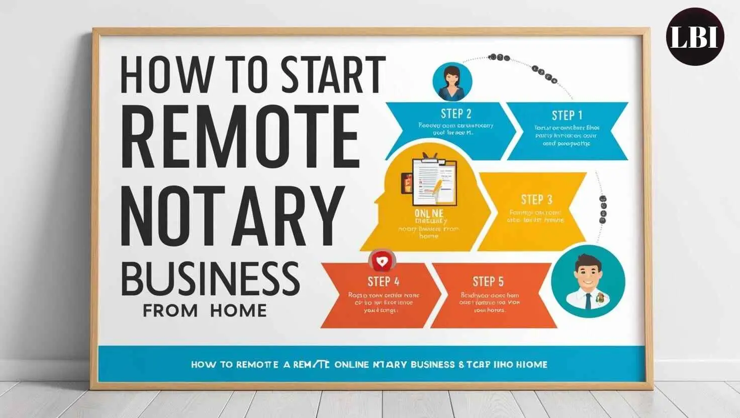 How to start a remote notary business online from Home (Step-by-Step Guide)