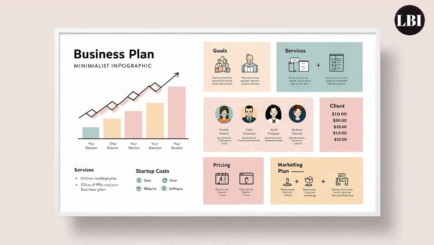 Make a Simple Business Plan