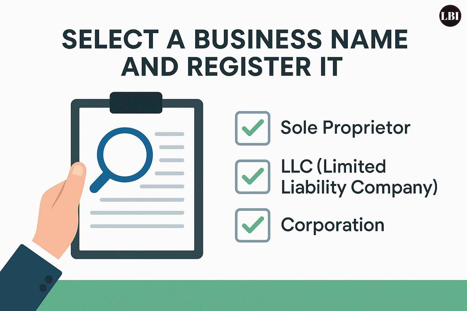 Select a Business Name and Register It