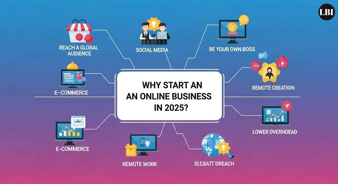 Why Start an Online Business in 2025?