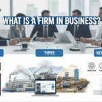 What Is a Firm in Business? Definition, Types & Key Features