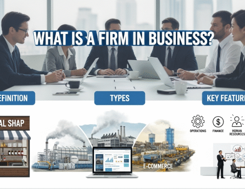 Firm in Business