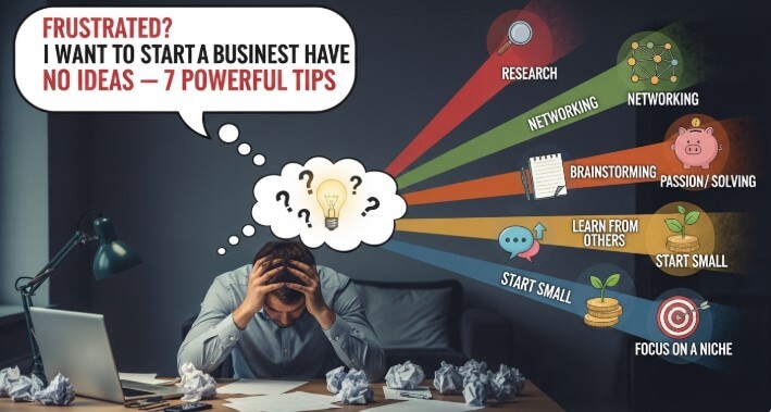 small business ideas with low investment