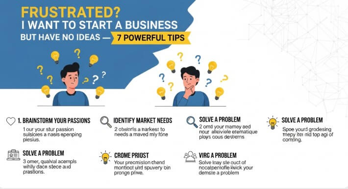 small business ideas with low investment
